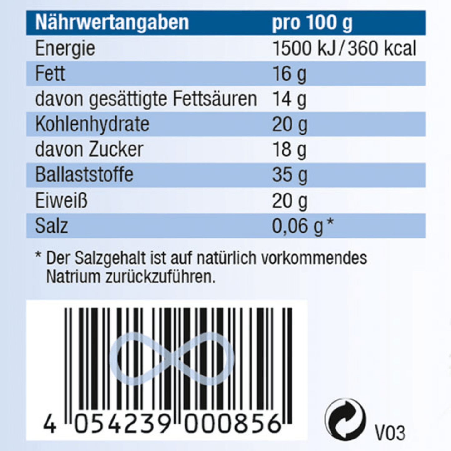 Feines Bio-Kokosmehl in umweltfreundlicher Verpackung – ideal zum glutenfreien Backen, Kochen und als Ballaststoffquelle