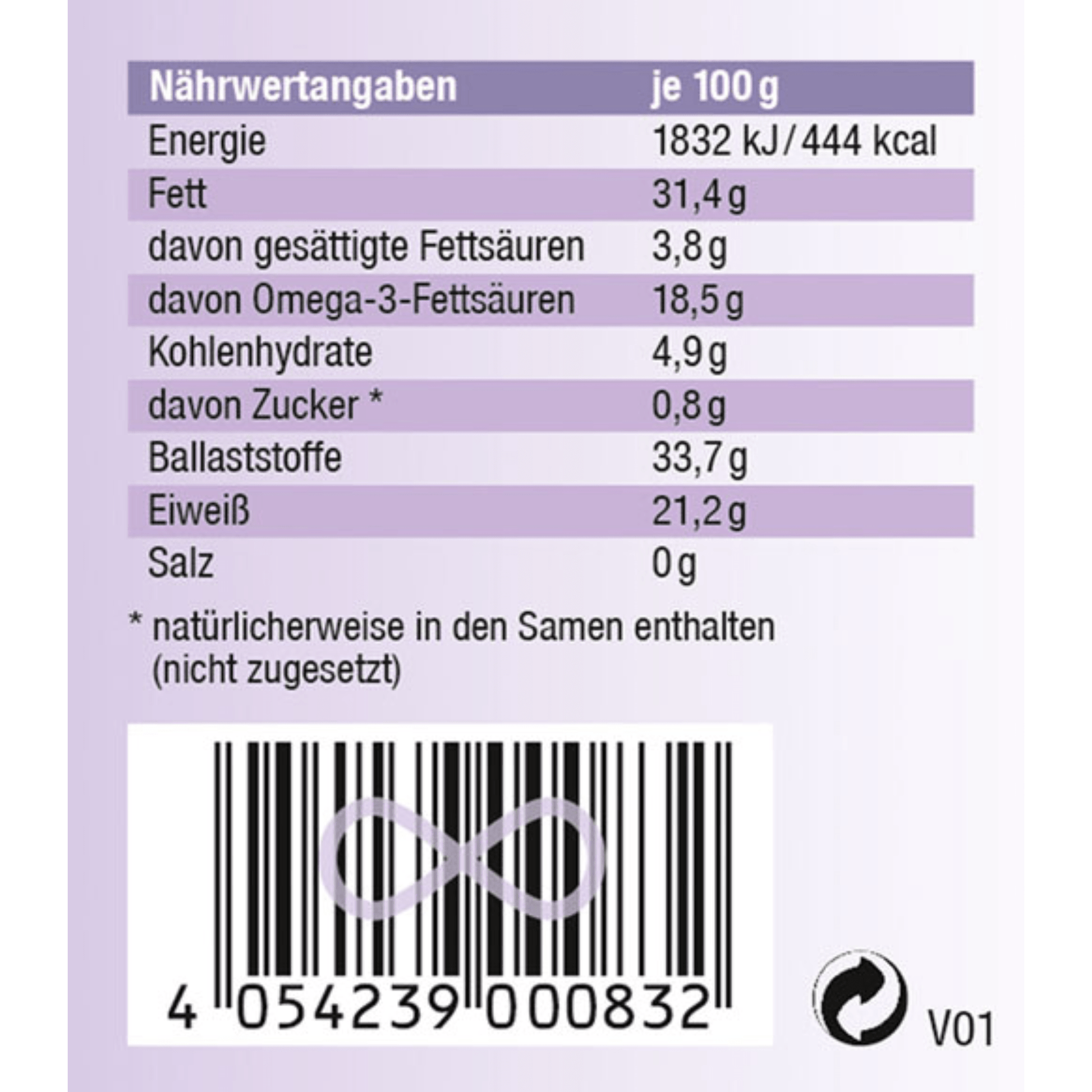 Bio Chia Samen im Bügelglas – Vegan & mit Liebe von uns getestet - Kokoswelt