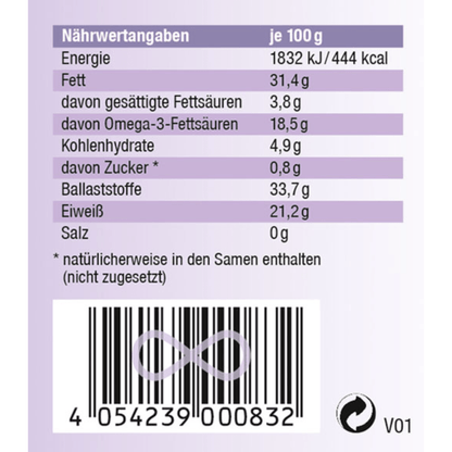 Bio Chia Samen im Bügelglas – Vegan & mit Liebe von uns getestet - Kokoswelt