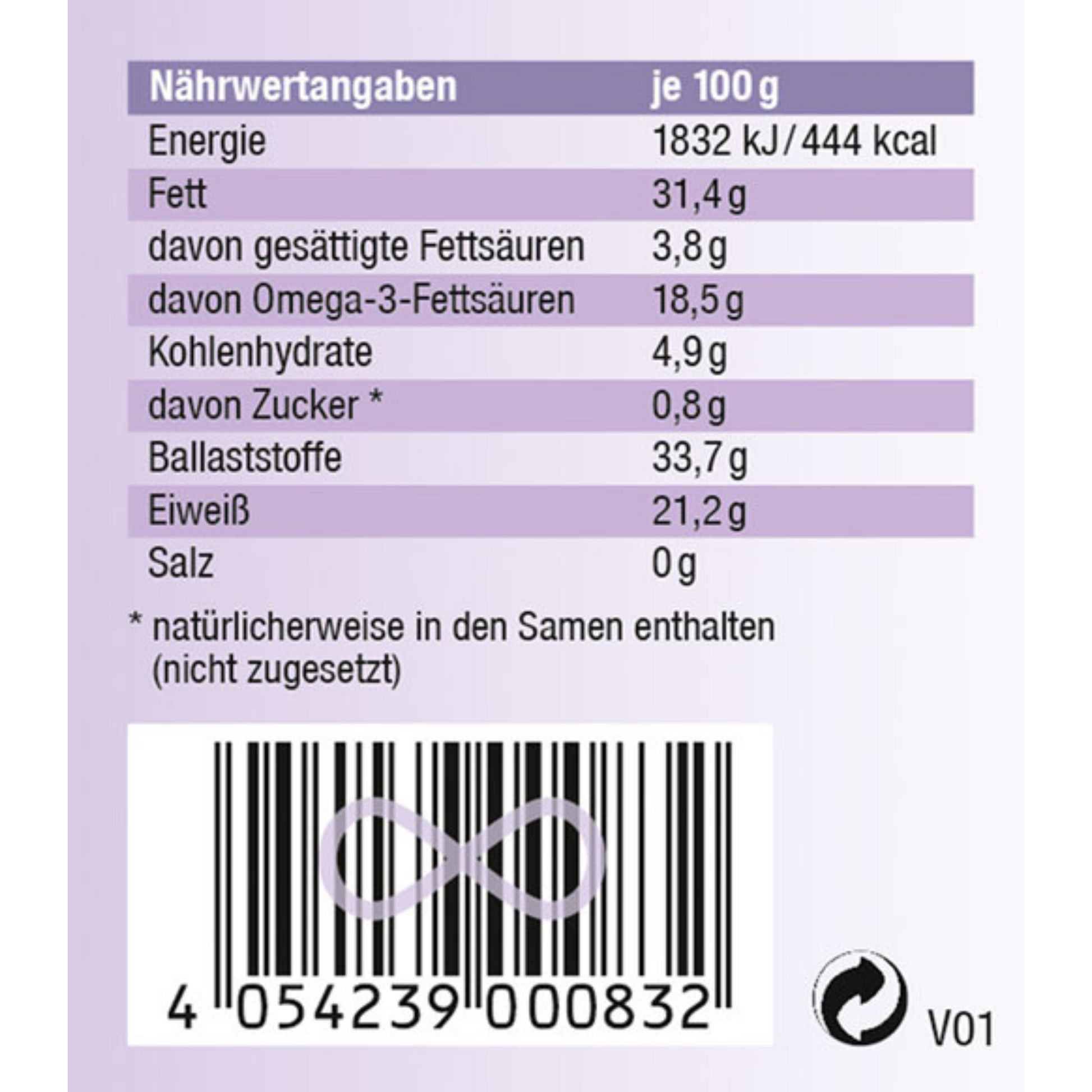 Bio Chia Samen – Omega-3-reich, ideal für Smoothies und Müsli